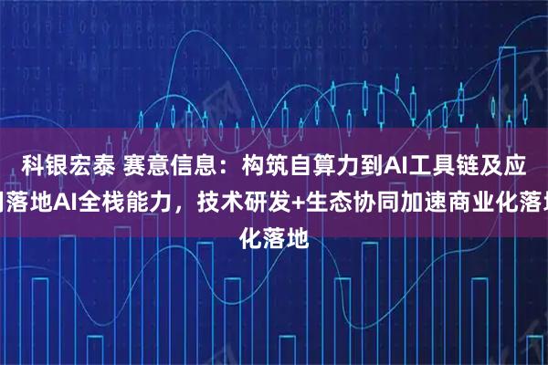 科银宏泰 赛意信息:构筑自算力到AI工具链及应用落地AI全栈能力,技术研发+生态协同加速商业化落地