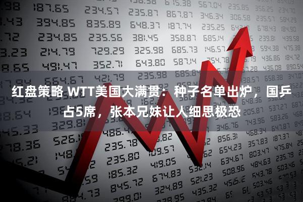 红盘策略 WTT美国大满贯：种子名单出炉，国乒占5席，张本兄妹让人细思极恐